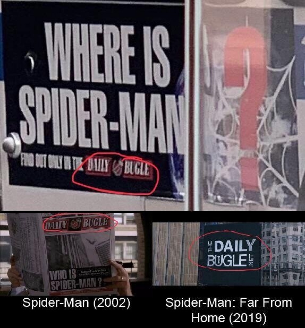 Порівняння газет Daily Bugle