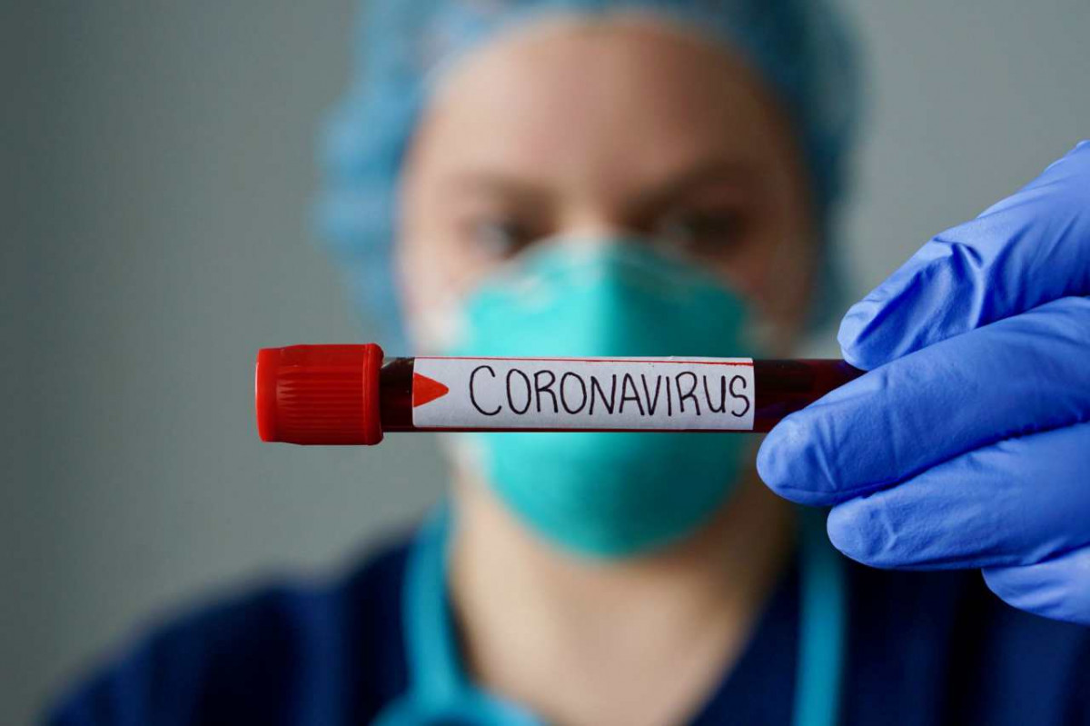 коронавірус